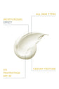 The Purest Solutions Invisible UV Protection SPF50+ | 50ml
