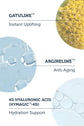 The Purest Solutions Peptide Complex Serum 30ml - Anti-Aging Skincare with Acetyl Hexapeptide-8 & Sodium Hyaluronate