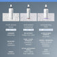 Dermalogica Multi Active Toner 250ml - Hydrating Facial Toner for Balanced Skin