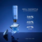 Thierry Mugler Angel Eau De Parfum