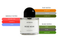 Byredo Rose Noir Eau de Parfum